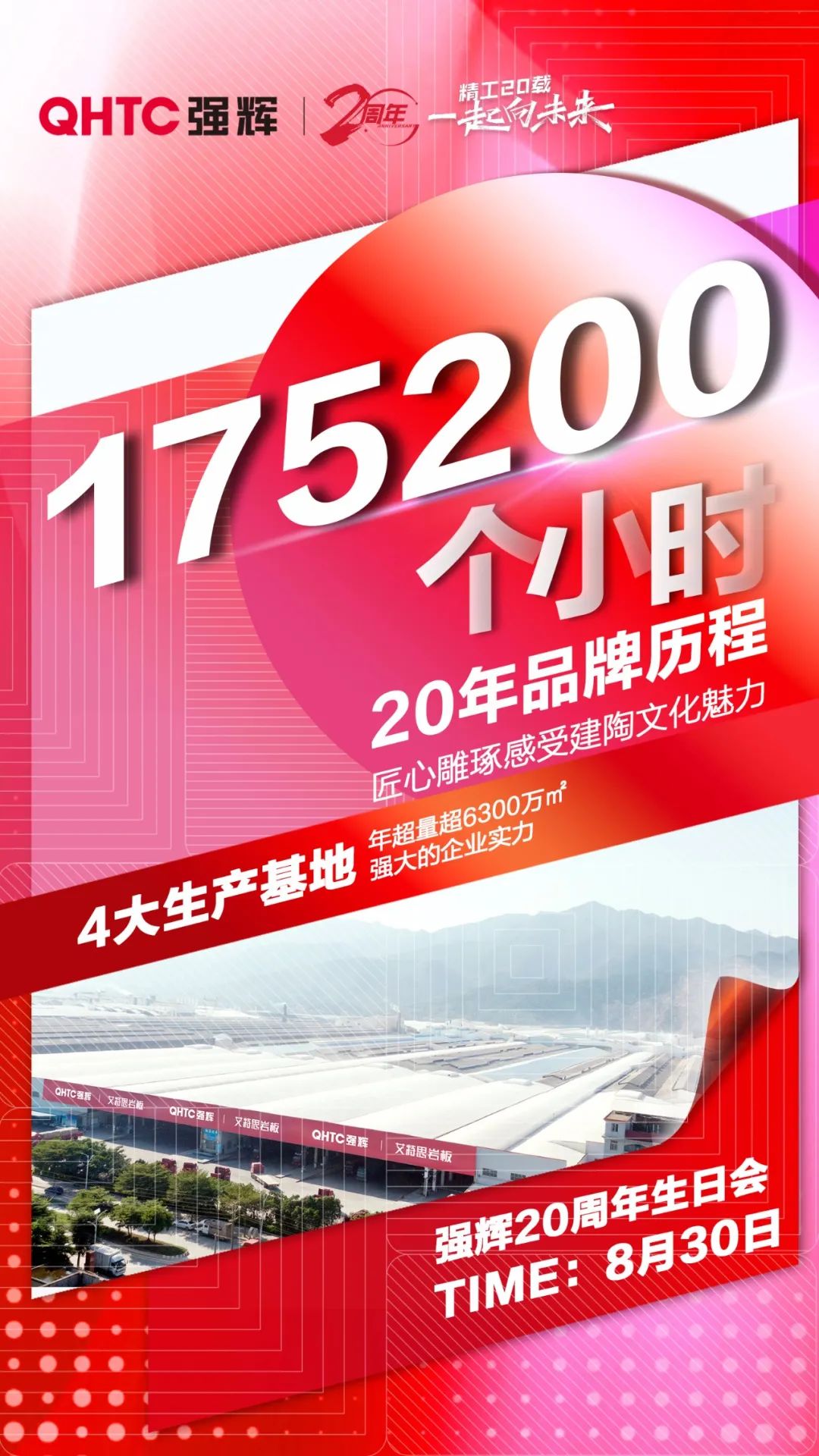 強輝20周年 | 二十載初心不變，匠心雕琢精工品質(zhì)