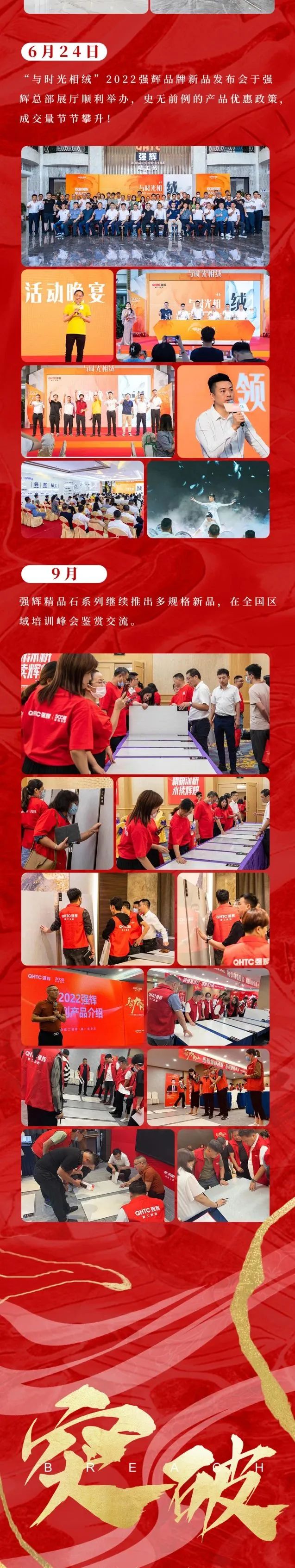 這里有一份強(qiáng)輝2022年度成績單，請查收~(圖4)