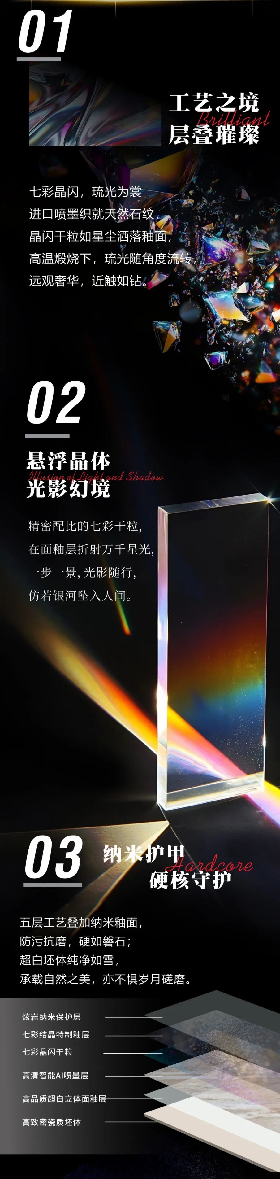 黃金比例，重構(gòu)美學(xué) | 強(qiáng)輝全新800×1350mm規(guī)格新品即將重磅上市！(圖2)